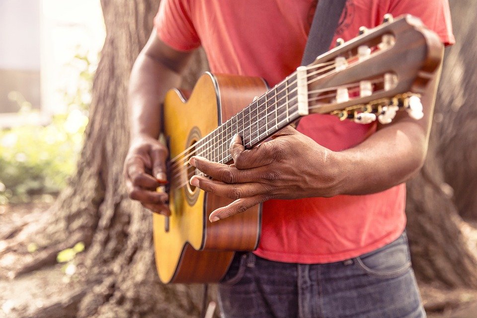student performance habits